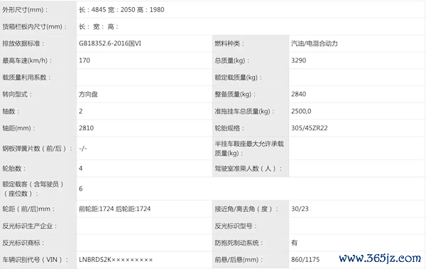 20万的国产大G！北京81战略方盒子请问图公布：305mm大宽胎、22寸轮圈