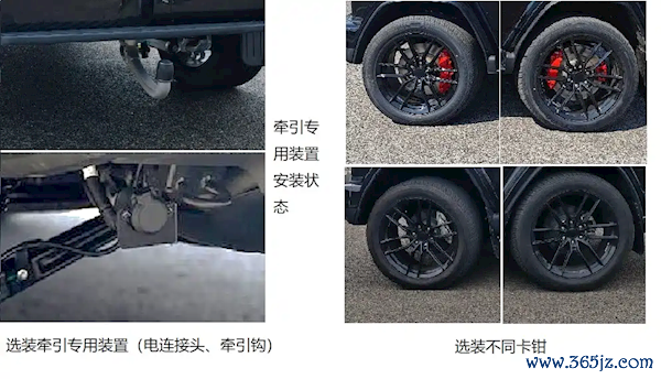 20万的国产大G！北京81战略方盒子请问图公布：305mm大宽胎、22寸轮圈